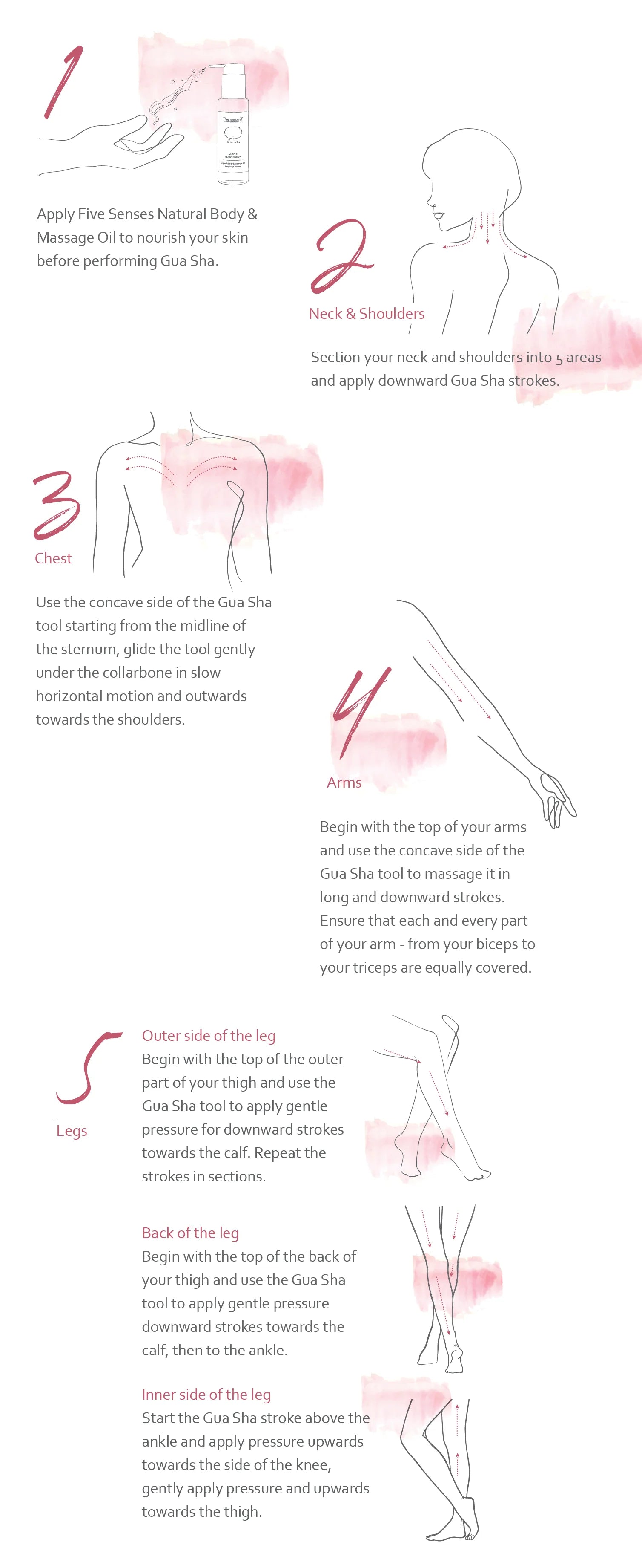 Organic Wellness Purifying Gua Sha Set