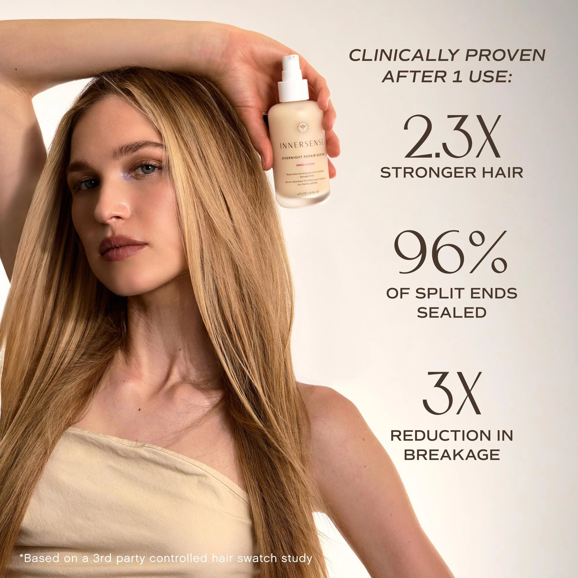 Overnight Repair Serum 118ml